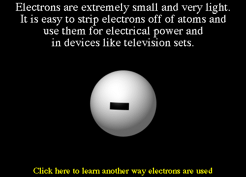 Electrons
