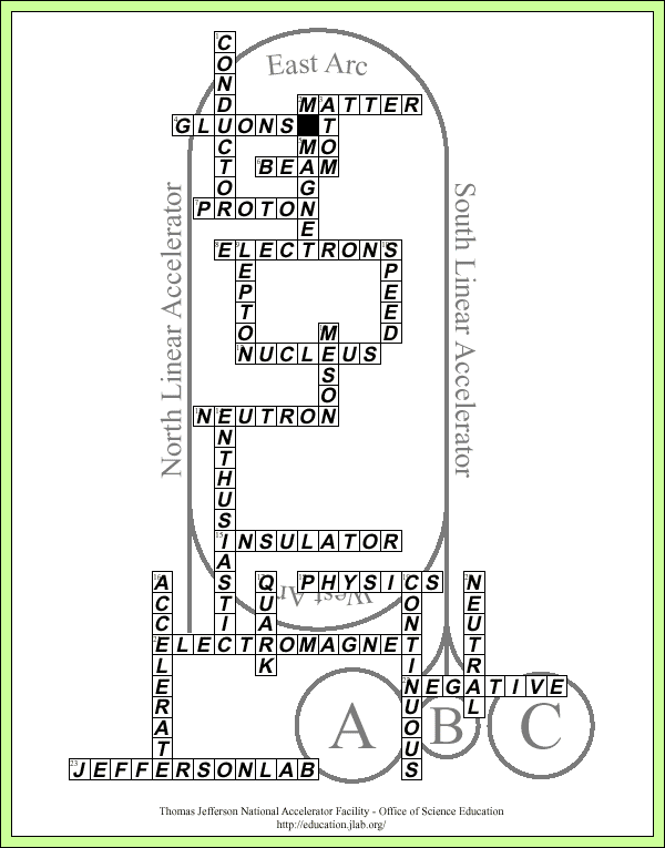 BEAMS Crossword Puzzle - Sample Answers/Answer Key - Ansewr Key