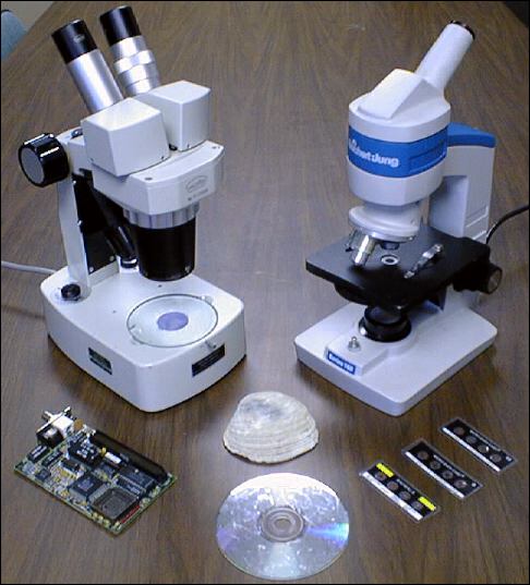 Microscopes materials