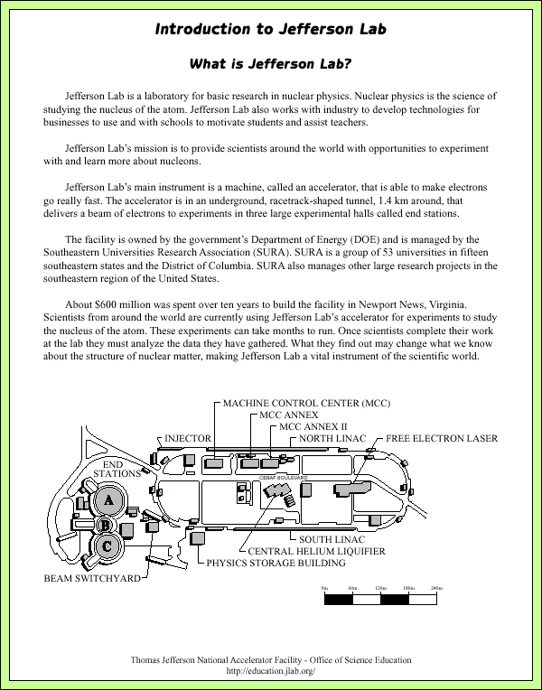 What is Jefferson Lab? - Lab Pages - Page 1