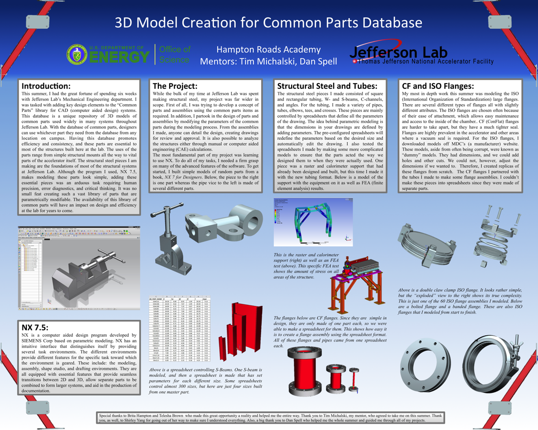 3D Model Creation for Common Parts Database