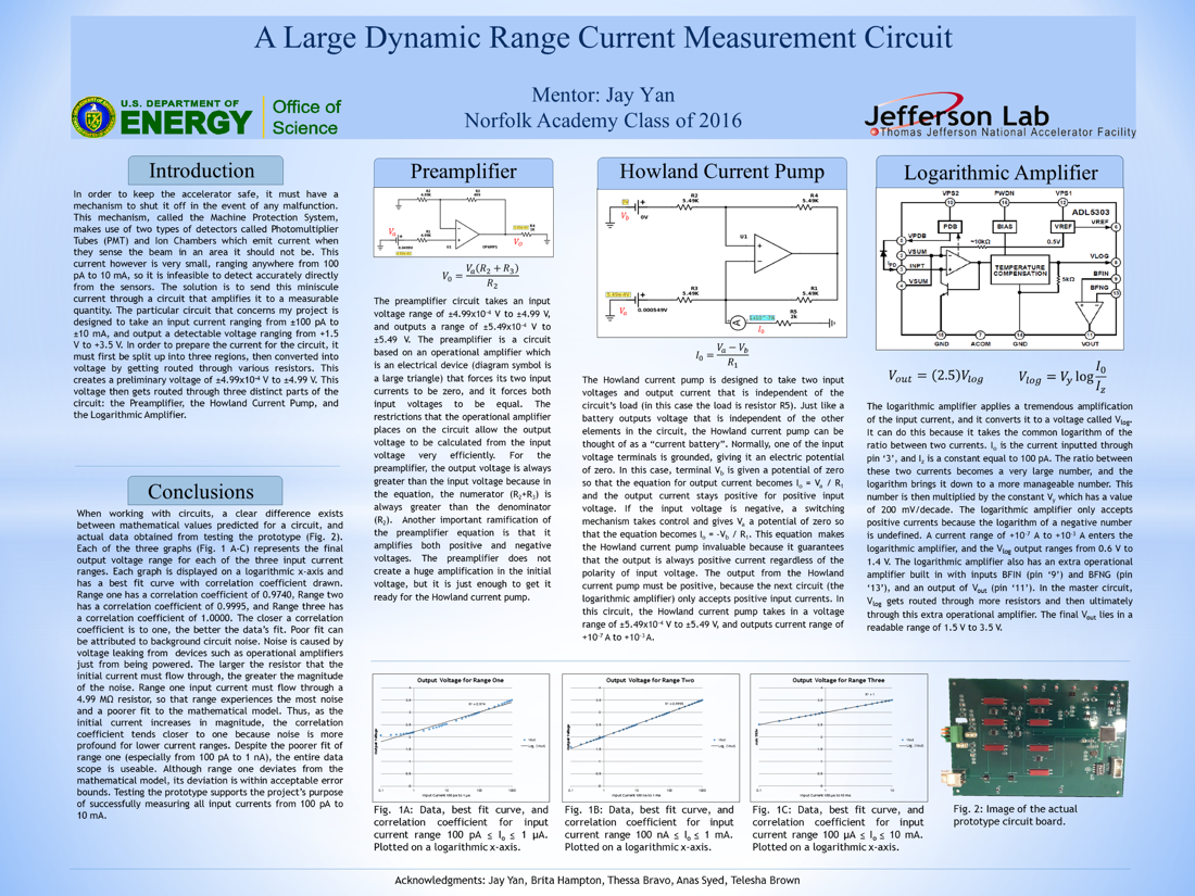 A Large Dynamic Range Current Measurement Circuit