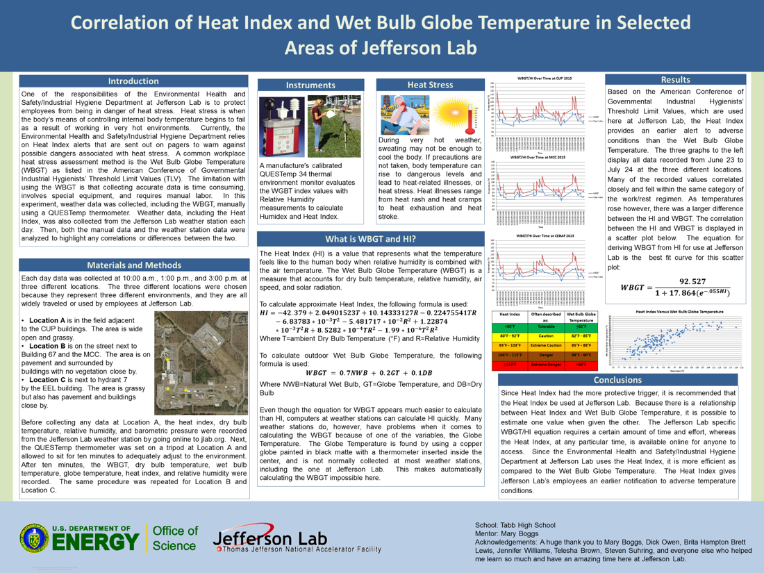 Correlation of Heat Index and Wet Bulb Globe<br>Temperature in Selected Area of Jefferson Lab