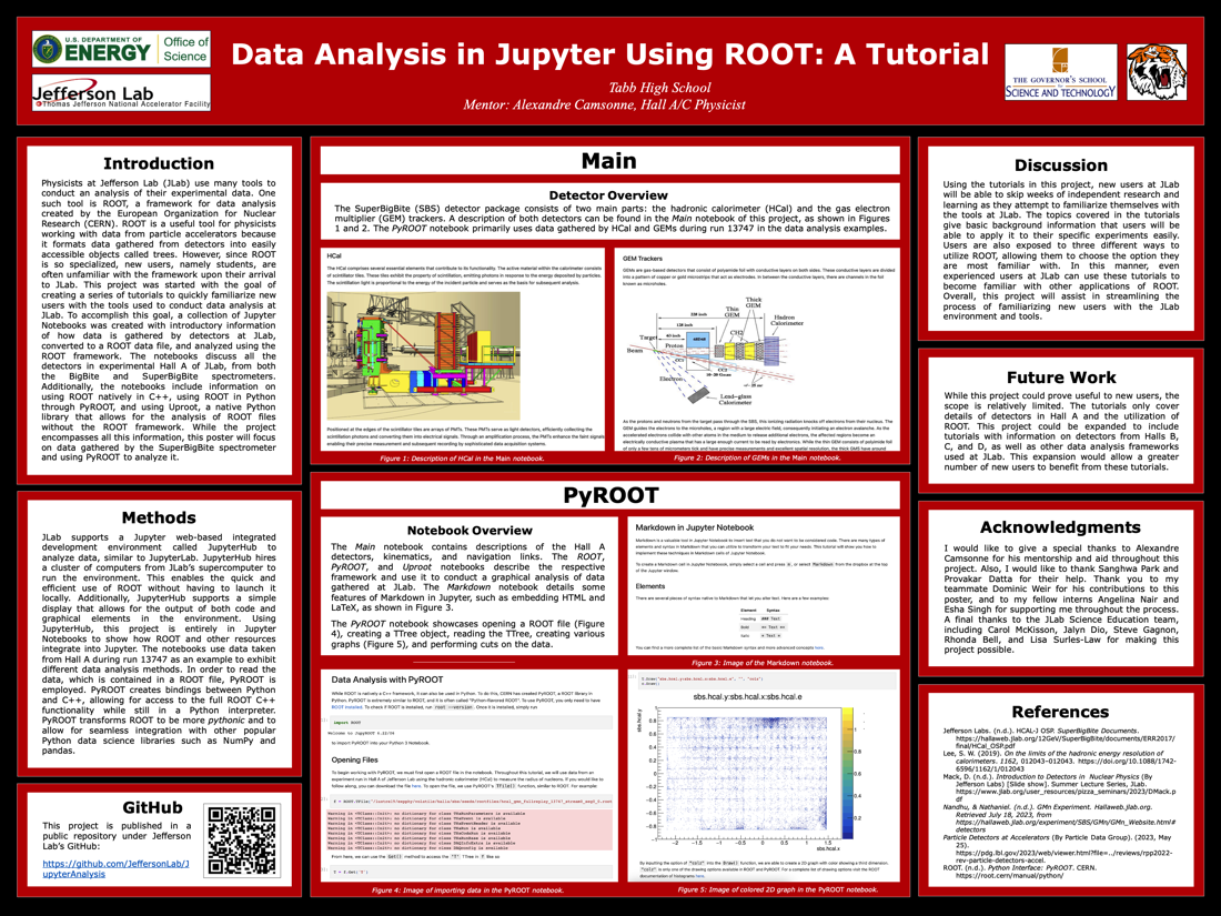 Data Analysis in Jupyter Using ROOT: A Tutorial