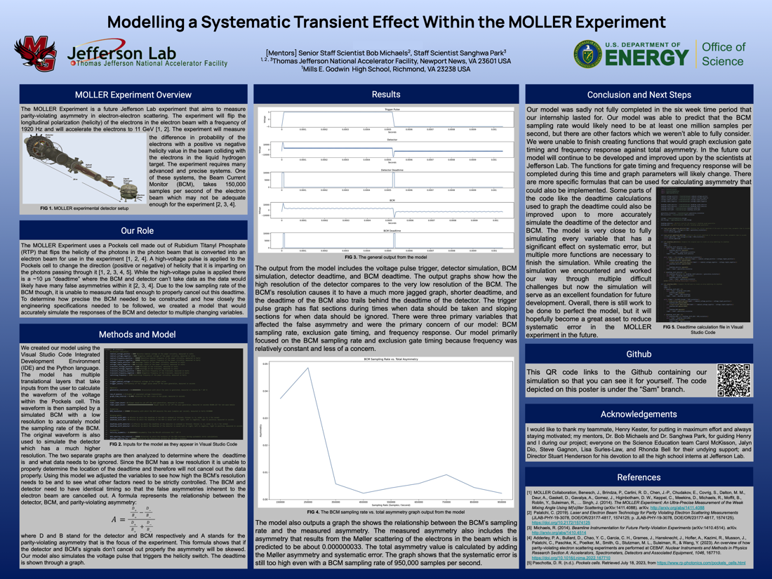 Modeling a Systematic Transient Effect Within the MOLLER Experiment