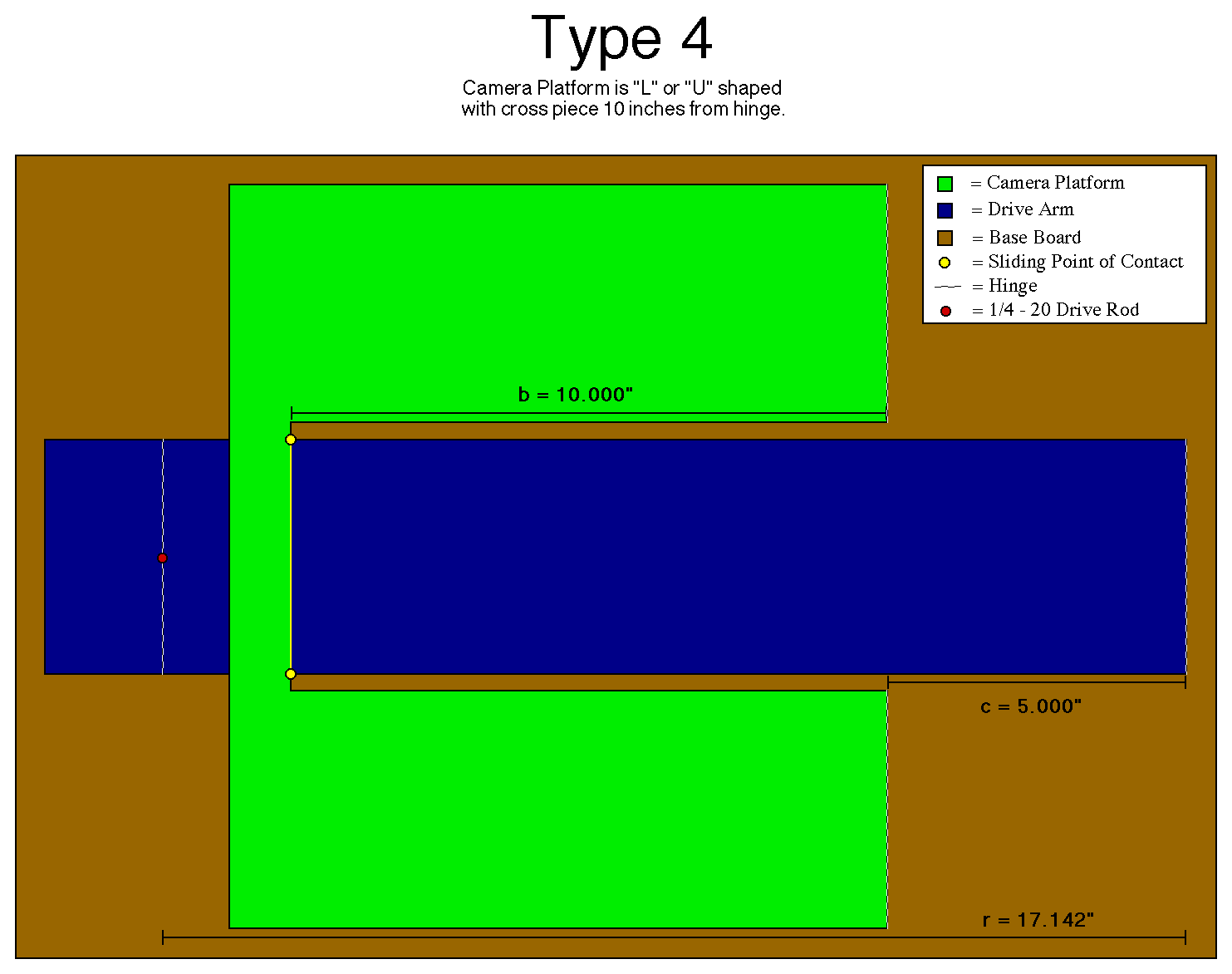 Type 4 - Plan View