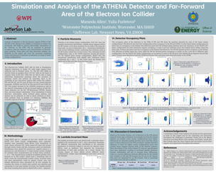 Analysis of the ATHENA Detector