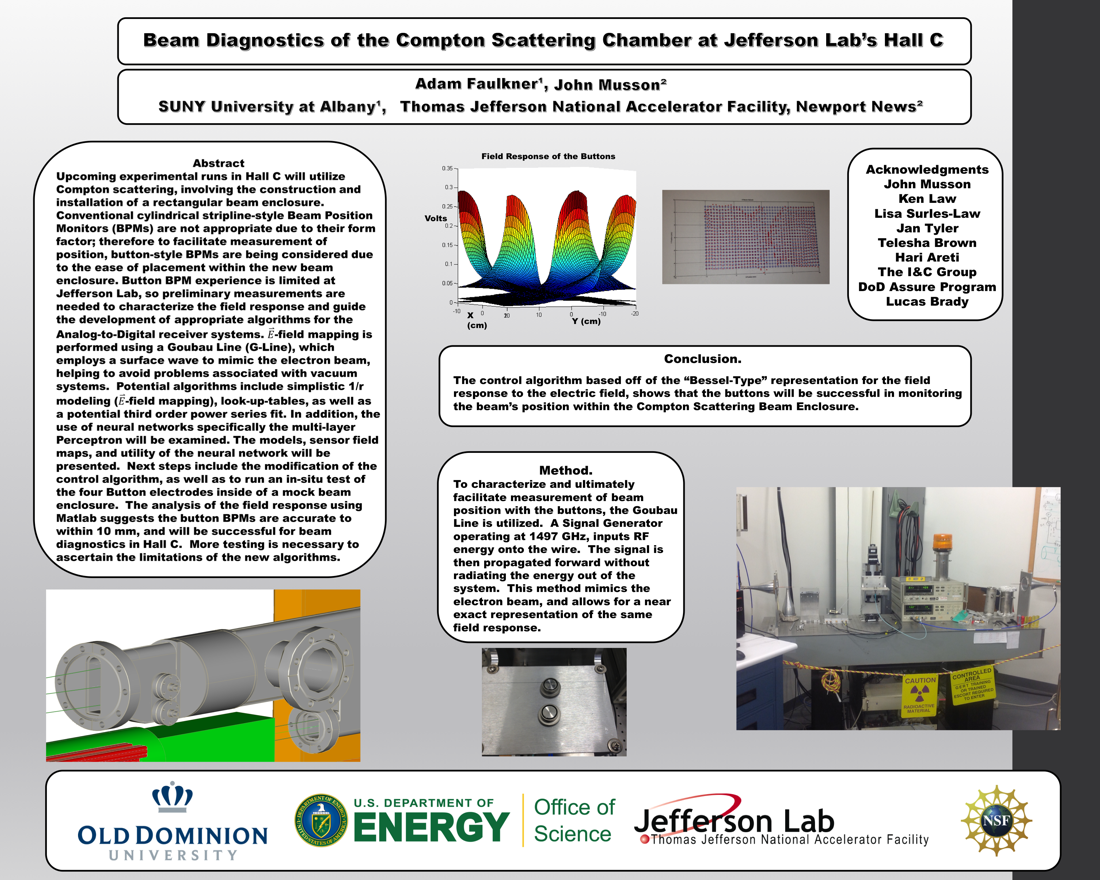 Beam Diagnostics of the Compton Scattering<br>Chamber in Jefferson Lab's Hall C