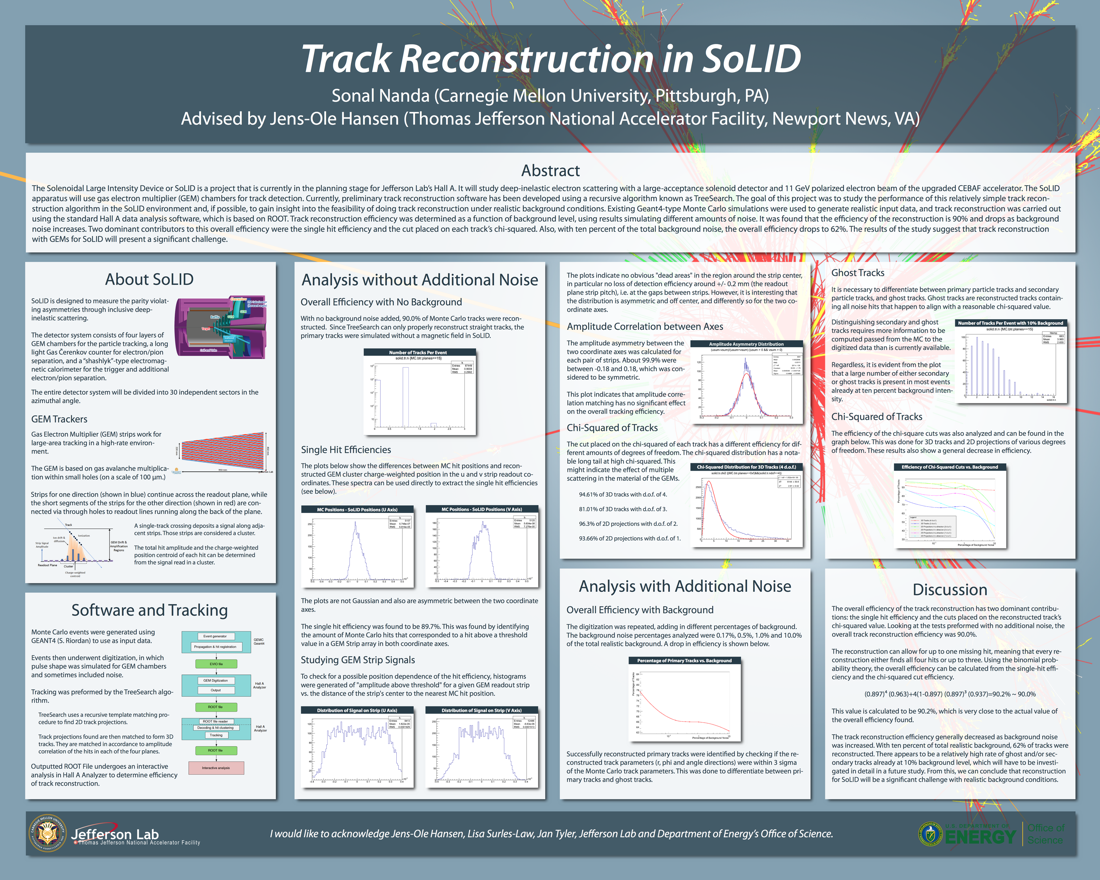 Track Reconstruction in SoLID