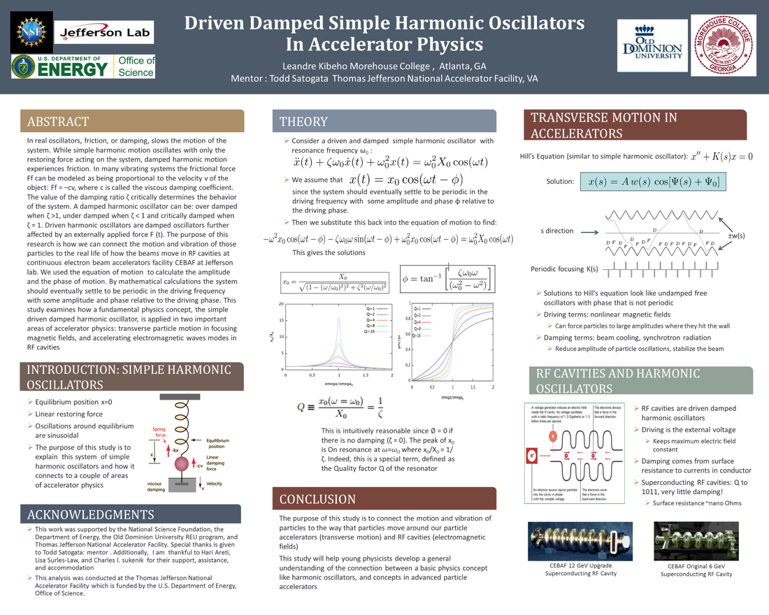 Driven Damped Simple Harmonic Oscillators in Accelerator Physics