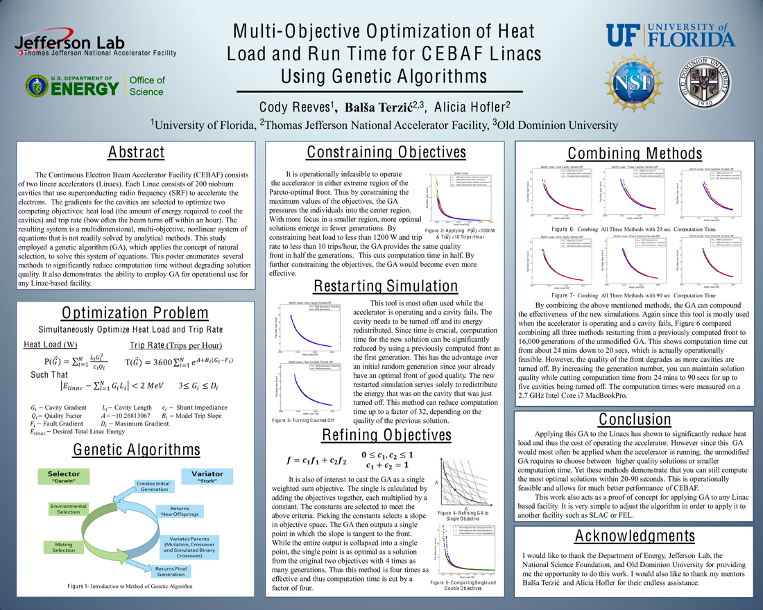 Multi-Objective Optimization of Heat Load and Run Time<br>for CEBAF Linacs Using Genetic Algorithms