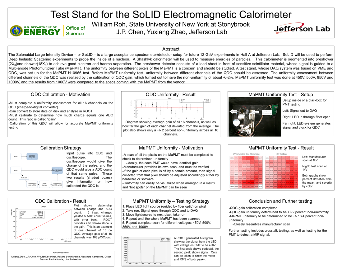 Electromagnetic Calorimeter Test Stand for SoLID