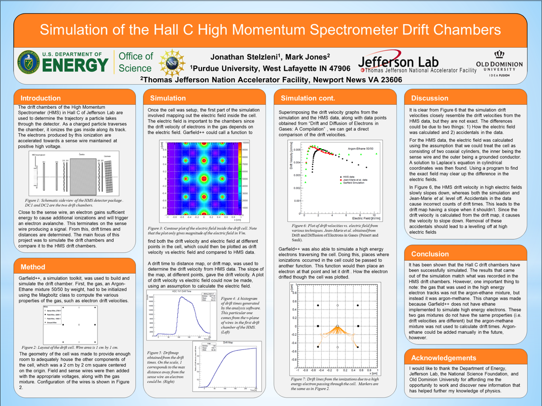 Simulation of the Hall C High Momentum Spectrometer Drift Chambers