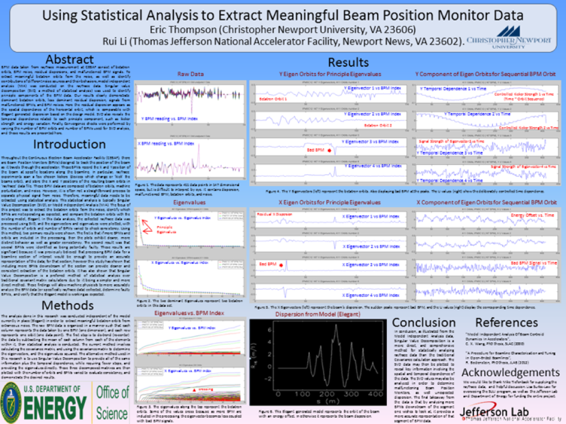 Using Statistical Analysis to Extract <br>Meaningful Beam Position Monitor Data