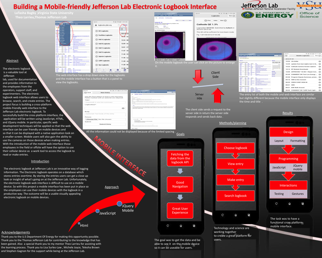Building a Mobile-Friendly Jefferson Lab Electronic Logbook Interface