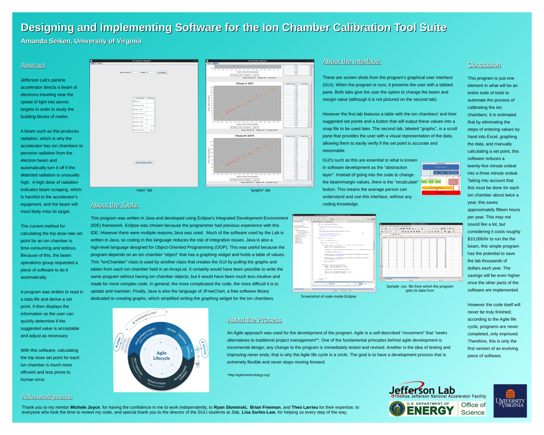 Designing and Implementing Software for the<br>Ion Chamber Calibration Tool Suite