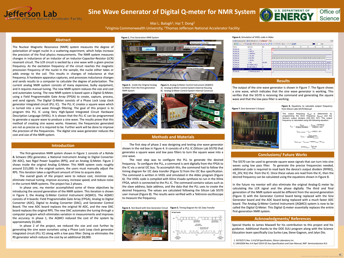 Sine Wave Generator of Digital Q-meter for NMR System