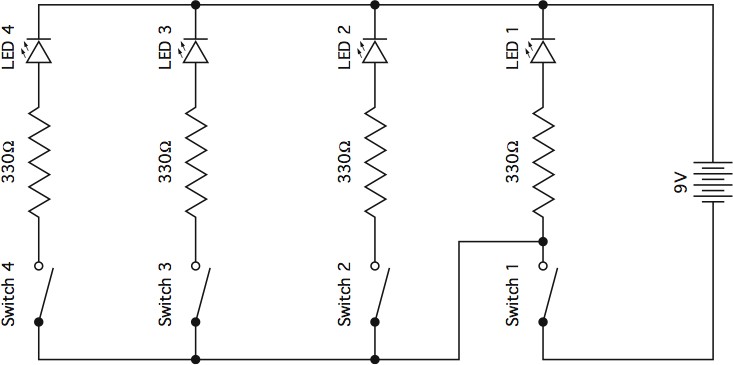 Sample Hybrid Circuit