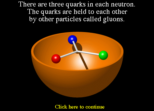 Quarks and Gluons