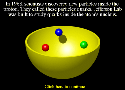 Quarks in the Proton