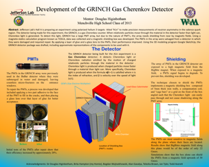 Development of the GRINCH Detector