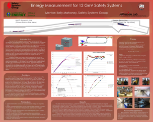 12 GeV Safety Systems