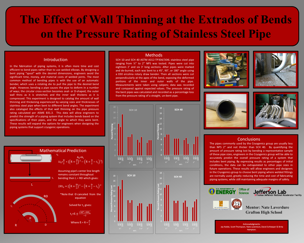 The Effect of Wall Thinning on Steel Pipe
