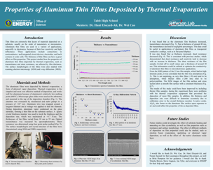 Properties of Aluminum Thin Films