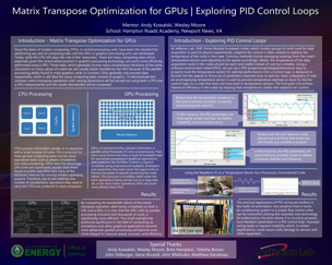 Matrix Transpose Optimization for GPUs