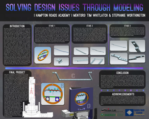 Solving Design Issues Through Modeling
