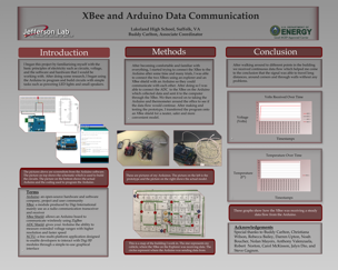 XBee and Arduino Data Communication