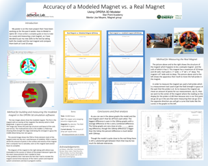 Modeled Magnet vs. a Real Magnet