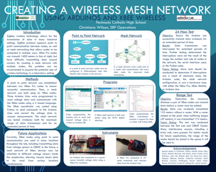 Creating a Wireless Mesh Network