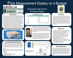 Flux Measurement Display on a Budget