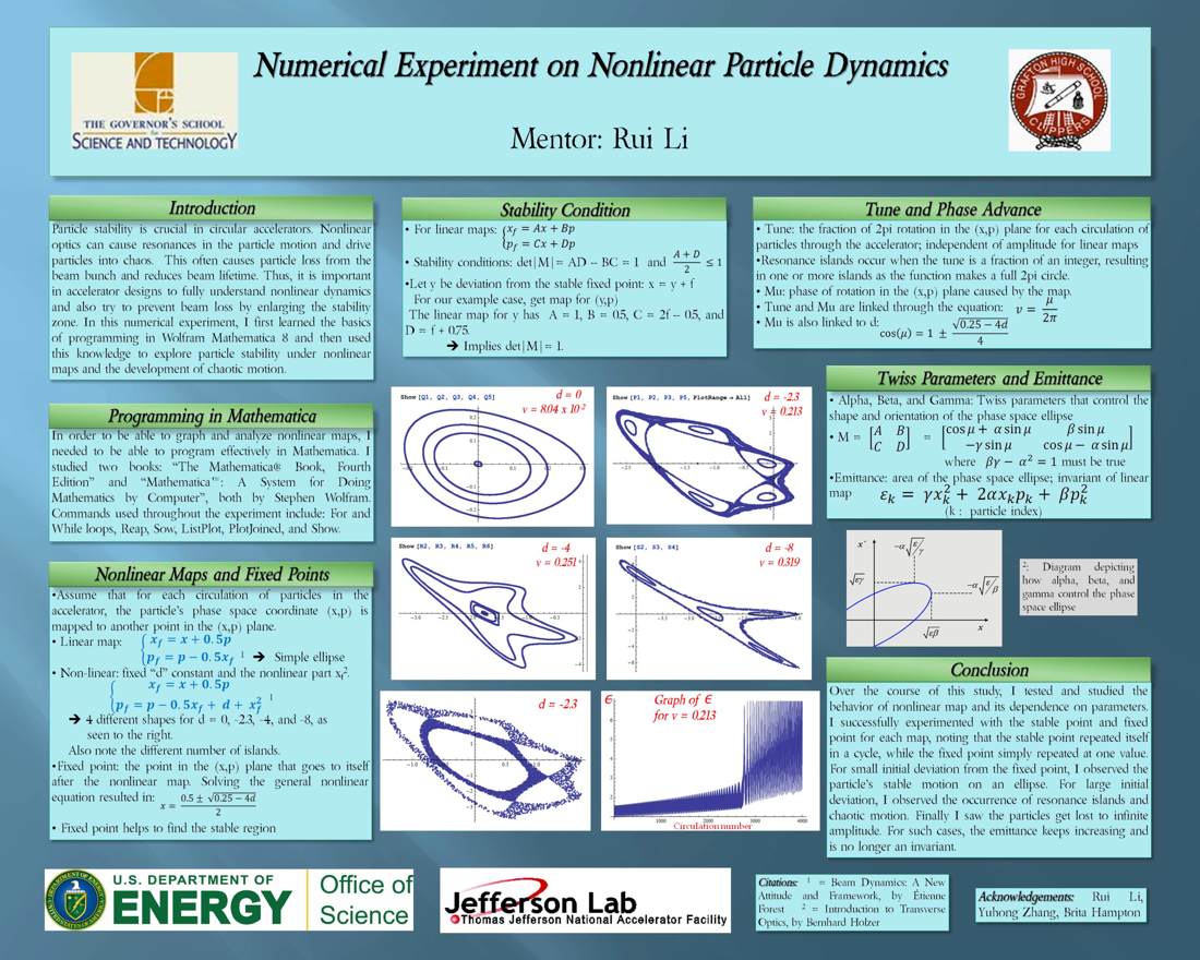 Numerical Experiment on Nonlinear Particle Dynamics