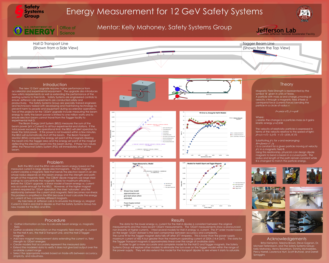 Energy Measurement for 12 GeV Safety Systems
