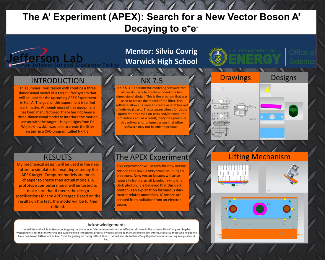 The A' Experiment (APEX): Search for a<br>New Vector Boson A' Decaying to e<sup>+</sup>e<sup>-</sup>