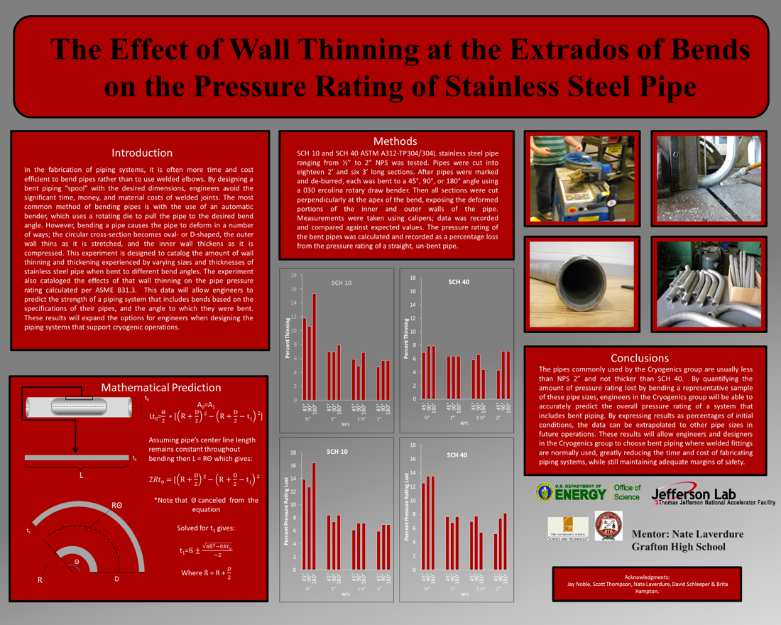The Effect of Wall Thinning at the Extrados of Bends<br>on the Pressure Rating of Stainless Steel Pipe