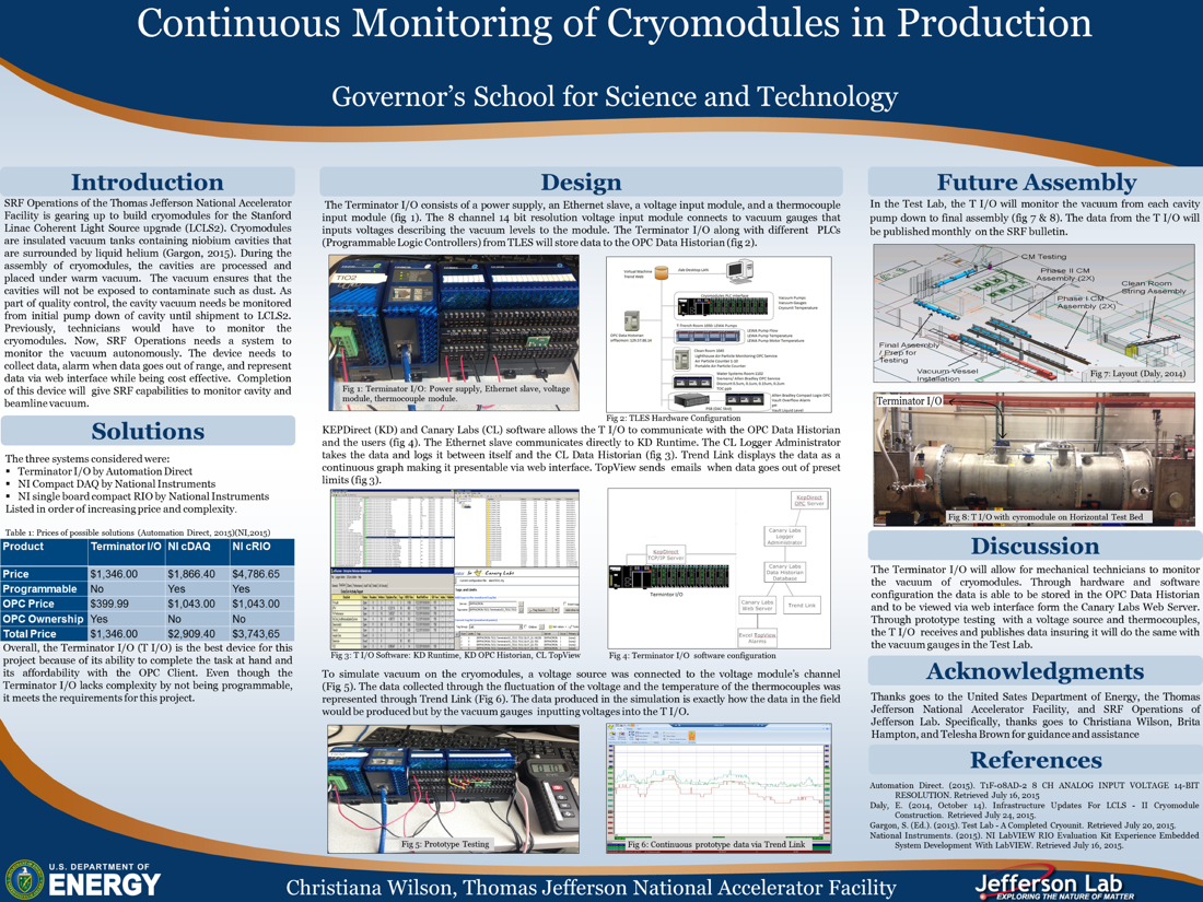 Continuous Monitoring of Cryomodules in Production