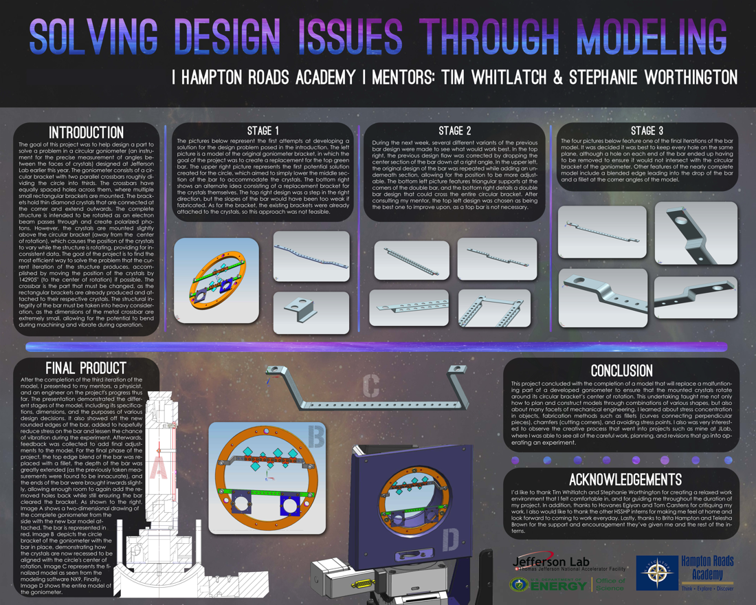 Solving Design Issues Through Modeling