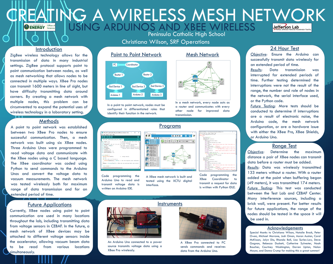 Creating a Wireless Mesh Network<br>Using Arduinos and XBee Wireless