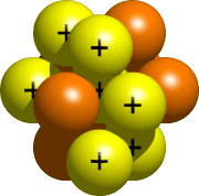 The nucleus of a nitrogen atom.