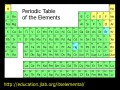 The Origin of the Elements