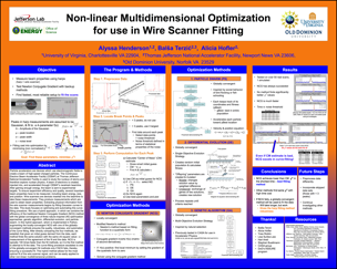 Non-linear Multidimensional Optimization