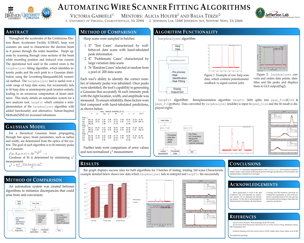 Automating Harp Wire Scanner Fit Algorithms