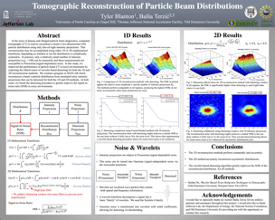 Particle Beam Distributions
