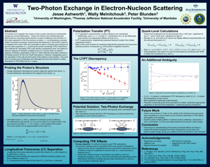 Electron-Nucleon Scattering