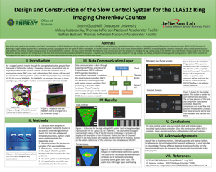 Slow Control System