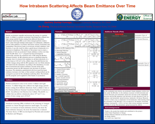 Intrabeam Scattering and Beam Emittance