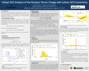 Nucleon Tensor Charge